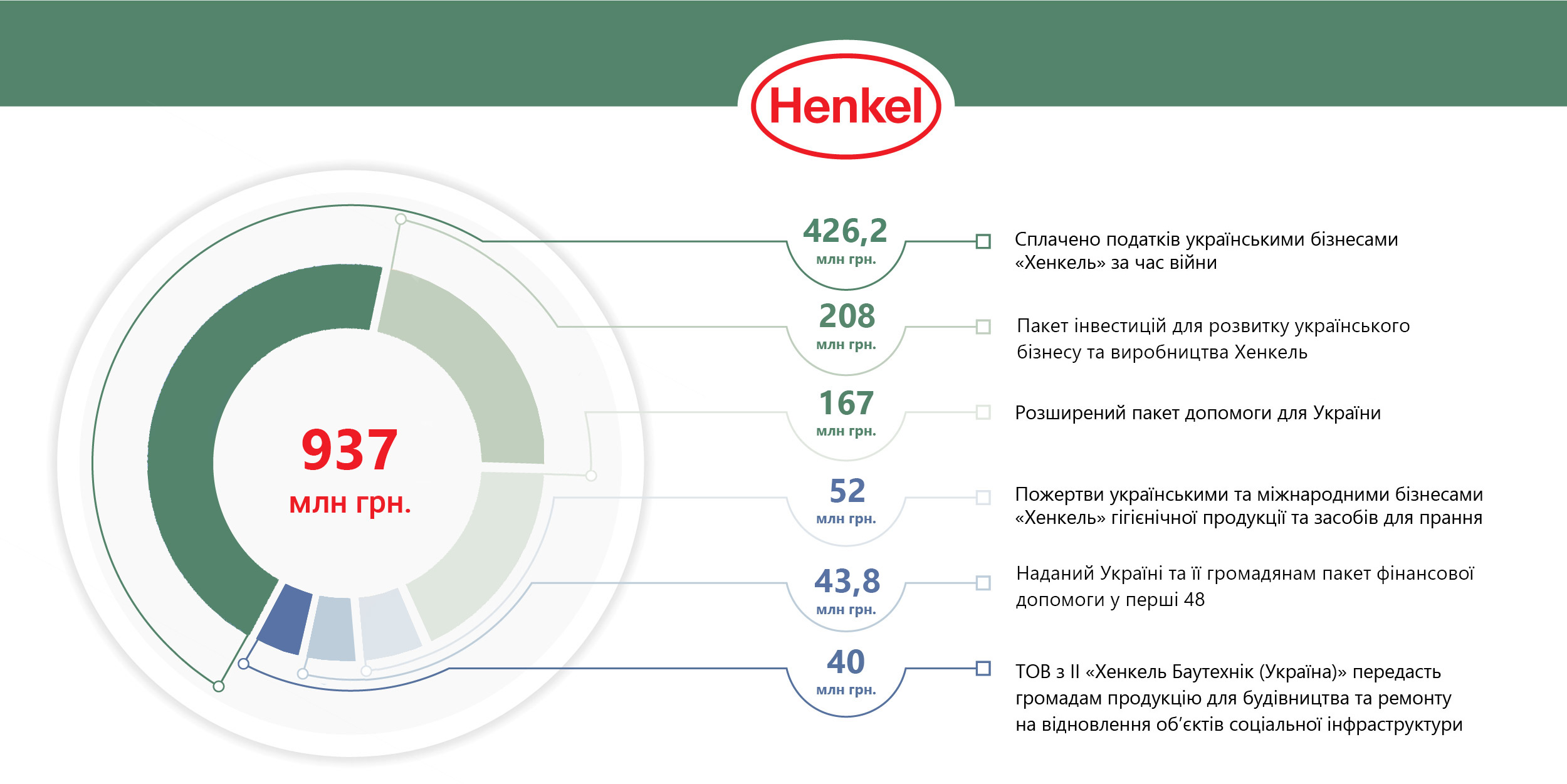 инфографика-монтажная-область-1-копия-4