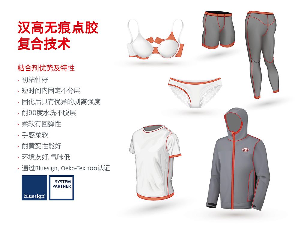 Henkel demonstrated its innovative portfolio of adhesives for underwear, sportswear and outdoor apparel via visual, touchable and immersive booth experiences.