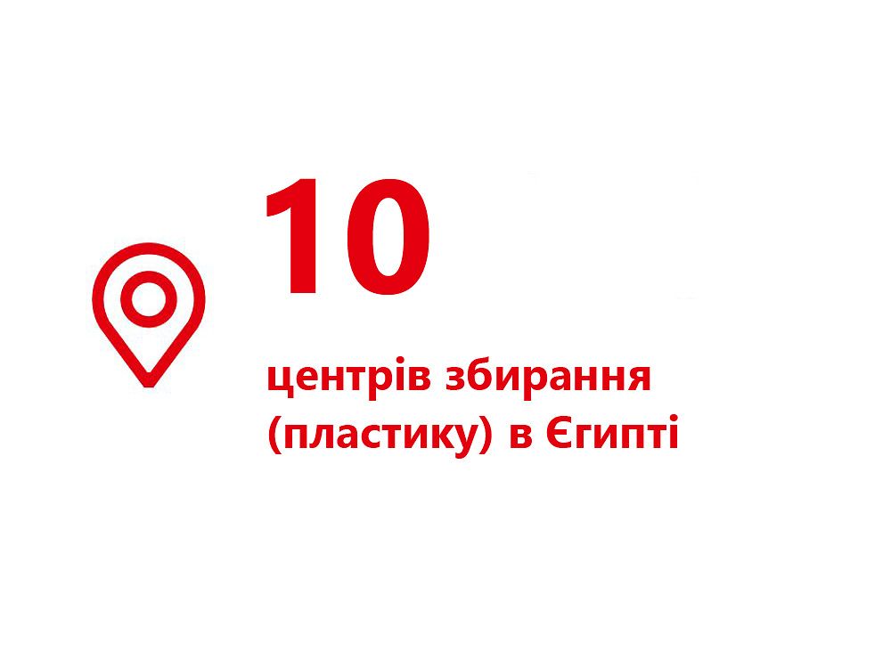 2022-07-10-collection-centers-ua